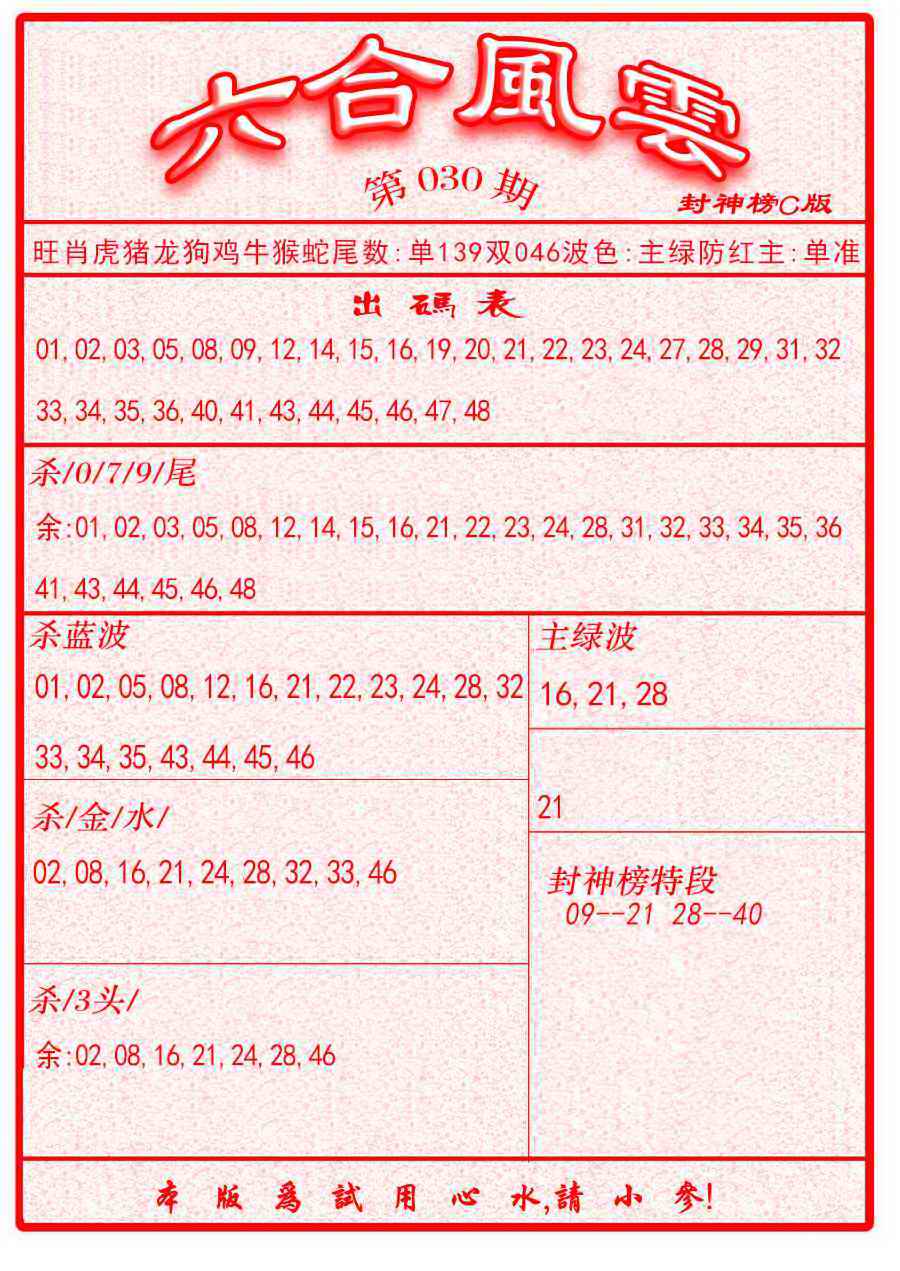 030期六合风云B面[图]